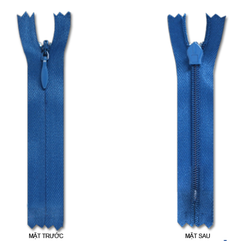 Invisible zippers