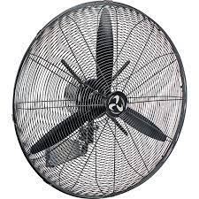 Industrial fan