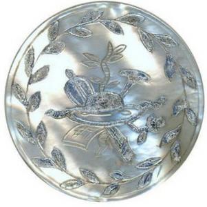 Shell button