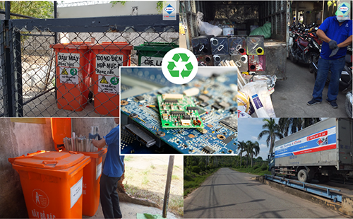 Recycle electronic waste