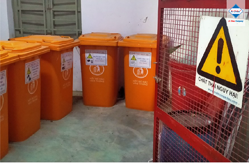 Hazardous waste treatment
