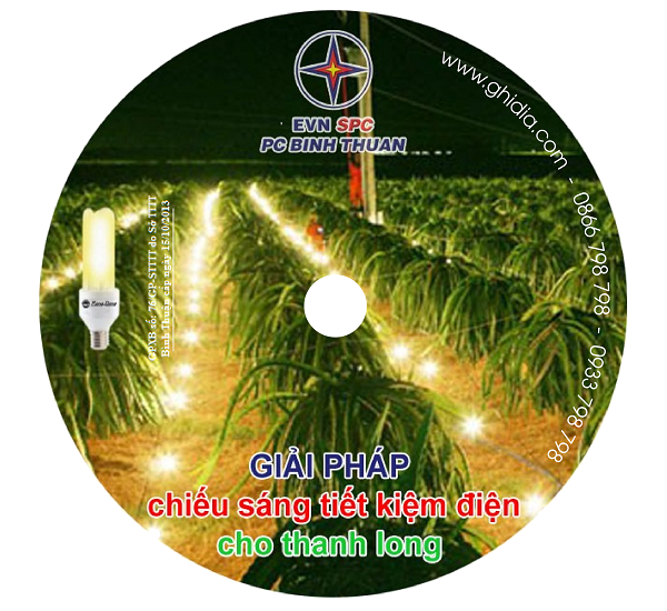 Copy Discs