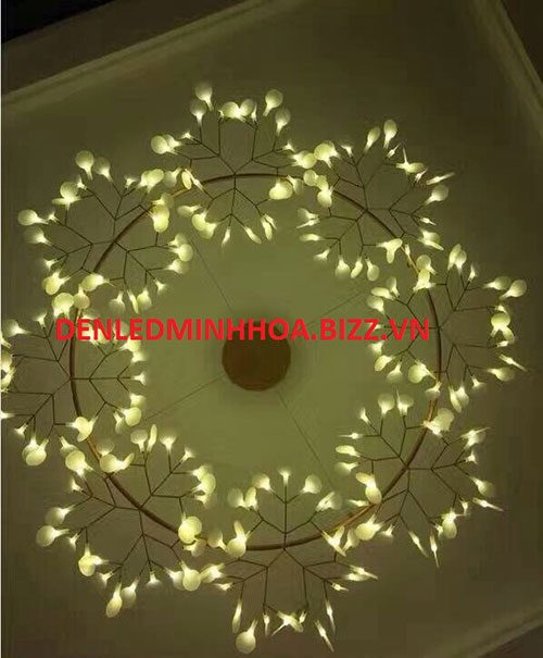 Chandeliers