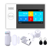 Burglar alarm