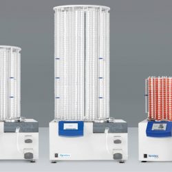 Environment divider