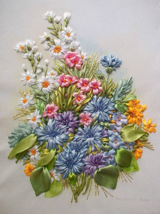 Computerized embroidery on garment products