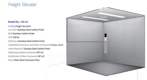 Dae O - Korea Dumbwaiter