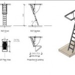 Mechanical Equipments