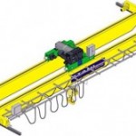 Double girder crane