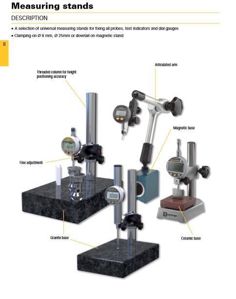Measuring stand