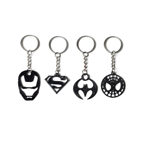 Gift keychains