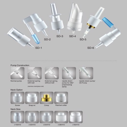Medical spray cap
