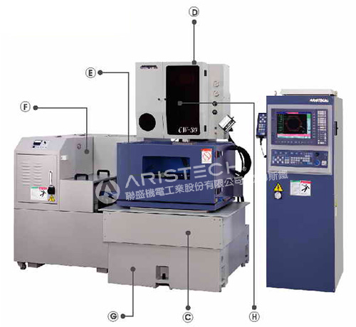 CNC Wire cutting machine