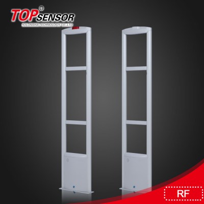 Magnetic security gate