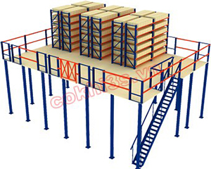 Mezzanine floor rack