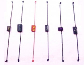 card strap