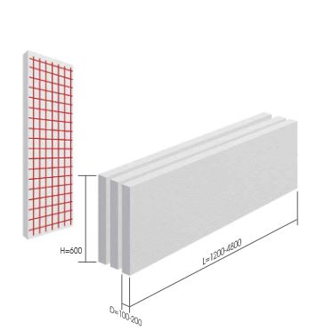 Thin panel