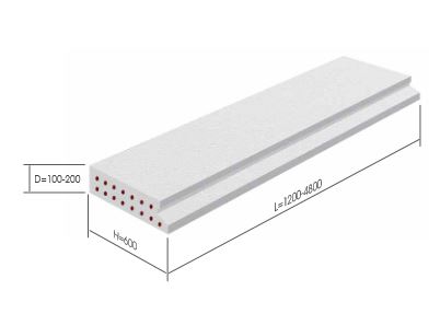 Floor and ceiling panel