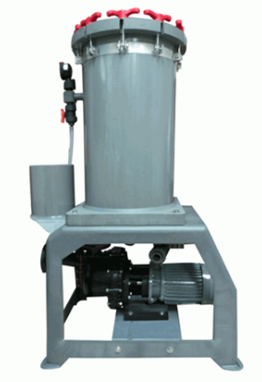 TX Chromic Filter Housing System