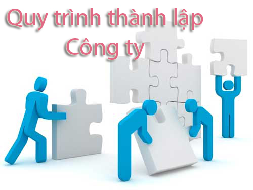 Business formation service