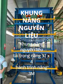 Typical project