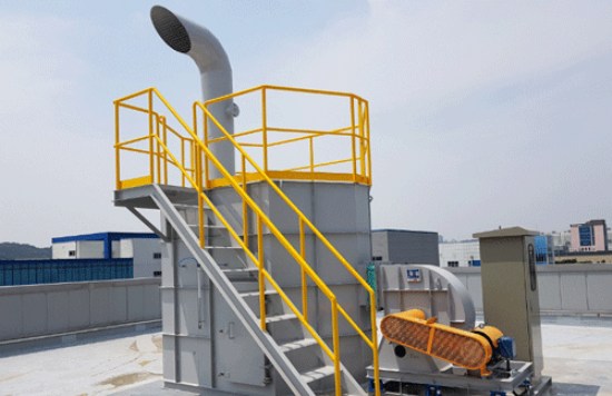 Waste gas treatment system
