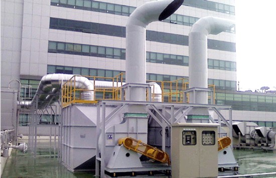 Waste gas treatment system