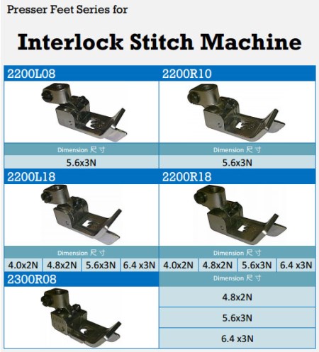 Sewing machine accessories