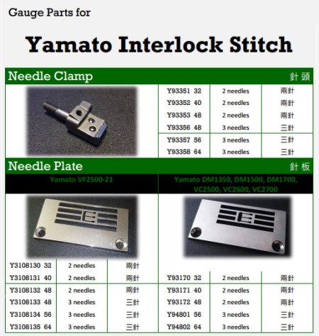 Sewing machine accessories