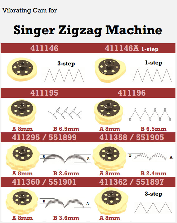 Sewing machine accessories