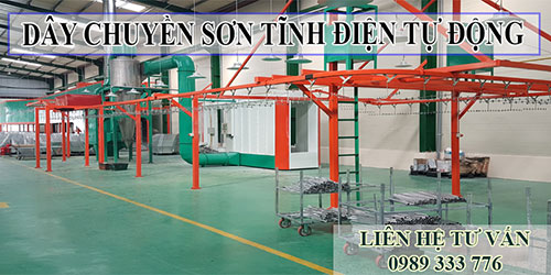 Automatic paint line