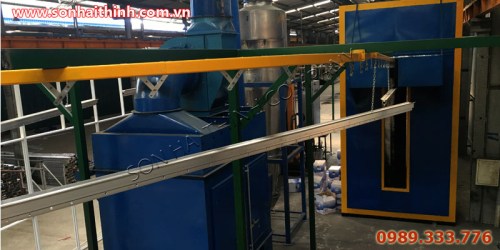 Automatic paint line