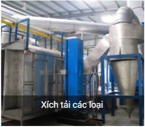Chain conveyor