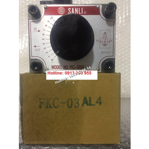 Electromagnetic valve