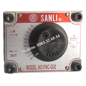 Electromagnetic valve
