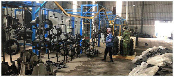 Factory image