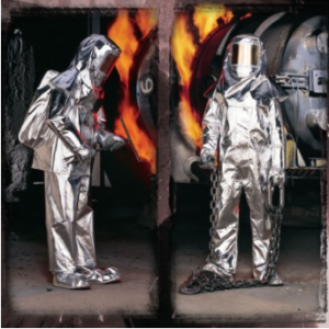 Reflective clothing
