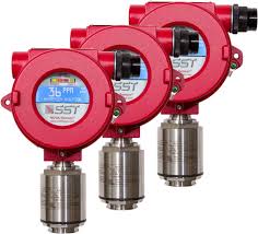 Fire & Gas Detector