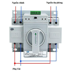 2-phase Automatic Transfer Switch (ATS)