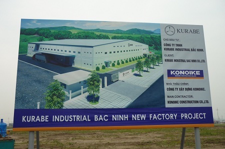 Kurabe factory project