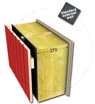 Mineral wool