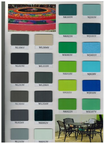 Powder coating color chart