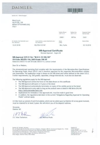 International certification