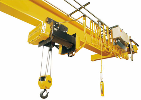 Lifting Equipment