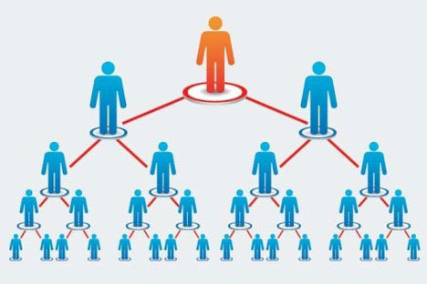 Multi-level marketing registration and compliance