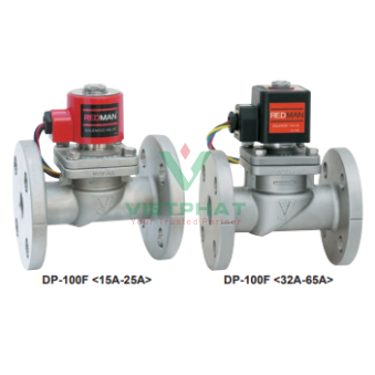 Electromagnetic valve