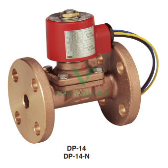 Electromagnetic valve