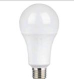 Round Led Light