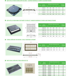Other Products