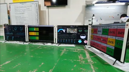 STI display